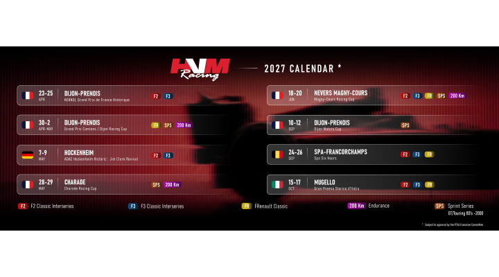 HVM Racing annonce les Racing Cup 2027